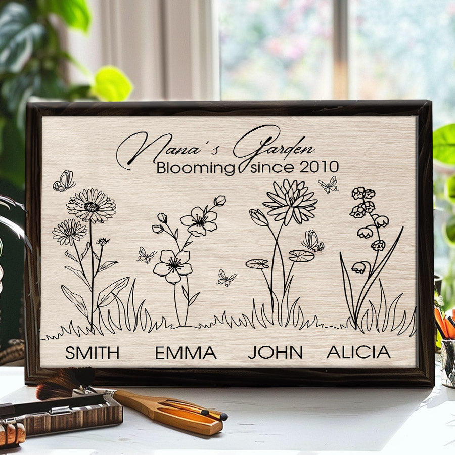 Personalized Gifts For Nana Personalized Mother’S Day Gifts Grandma