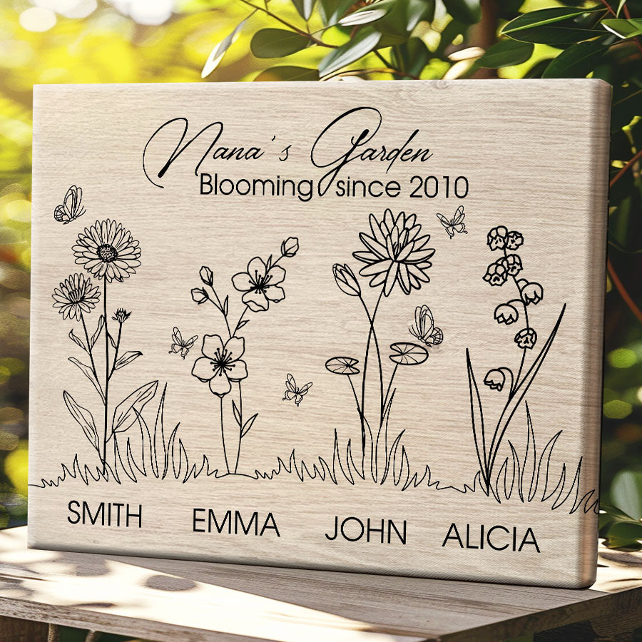 Personalized Gifts For Nana Personalized Mother’S Day Gifts Grandma