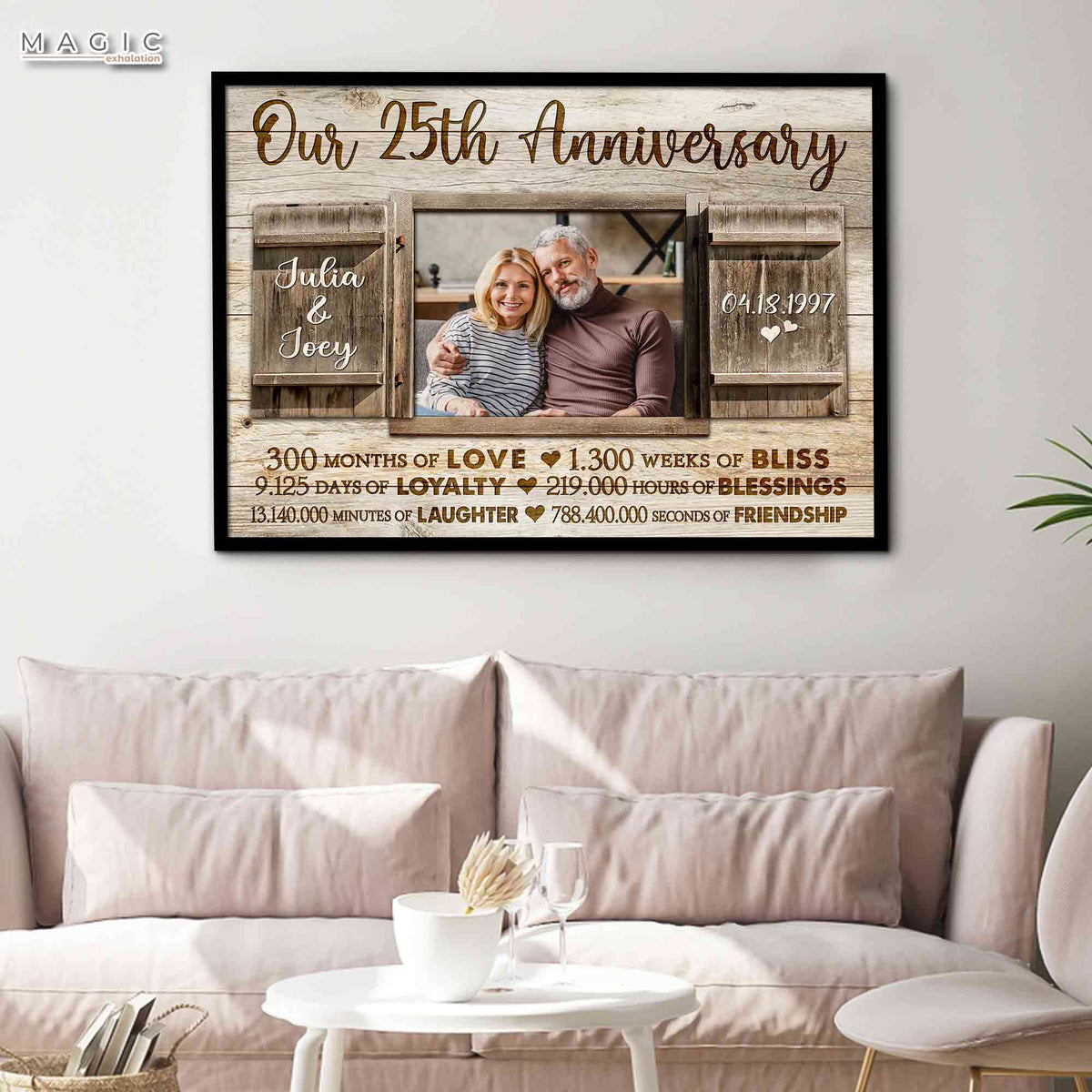25 Year Anniversary Gift For Her Custom Canvas Wall Art
