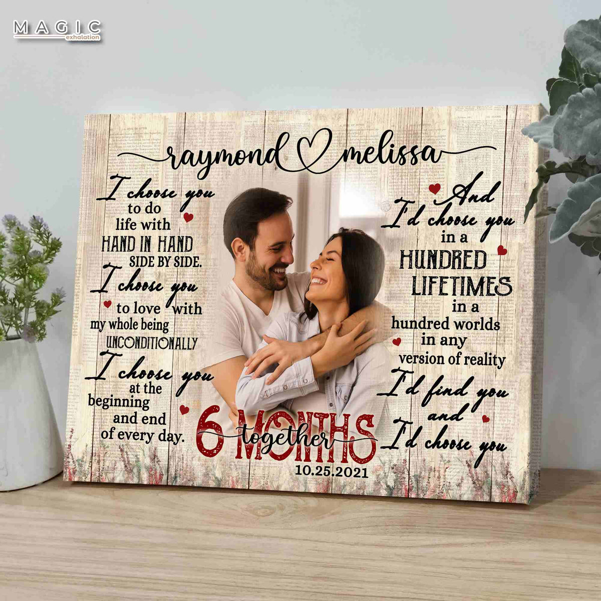 For Girlfriend Month Anniversary Gifts For Boyfriend 60+ Gift
