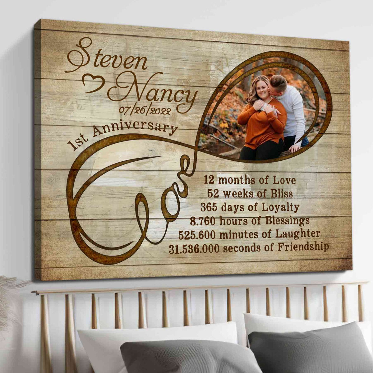 Gifts for First Anniversary for Wife, Customized Valentine Gifts