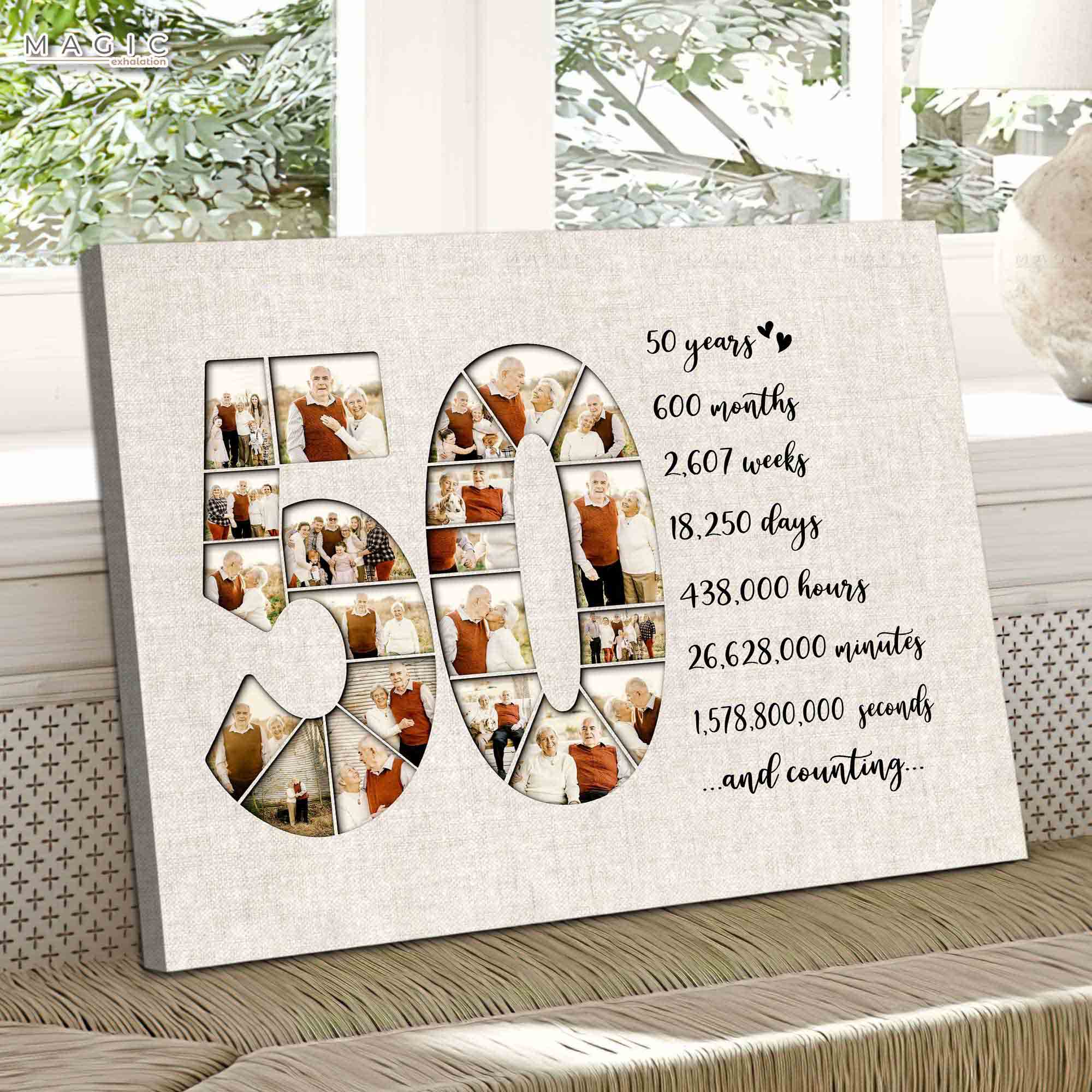 Personalized Canvas Photo Collage