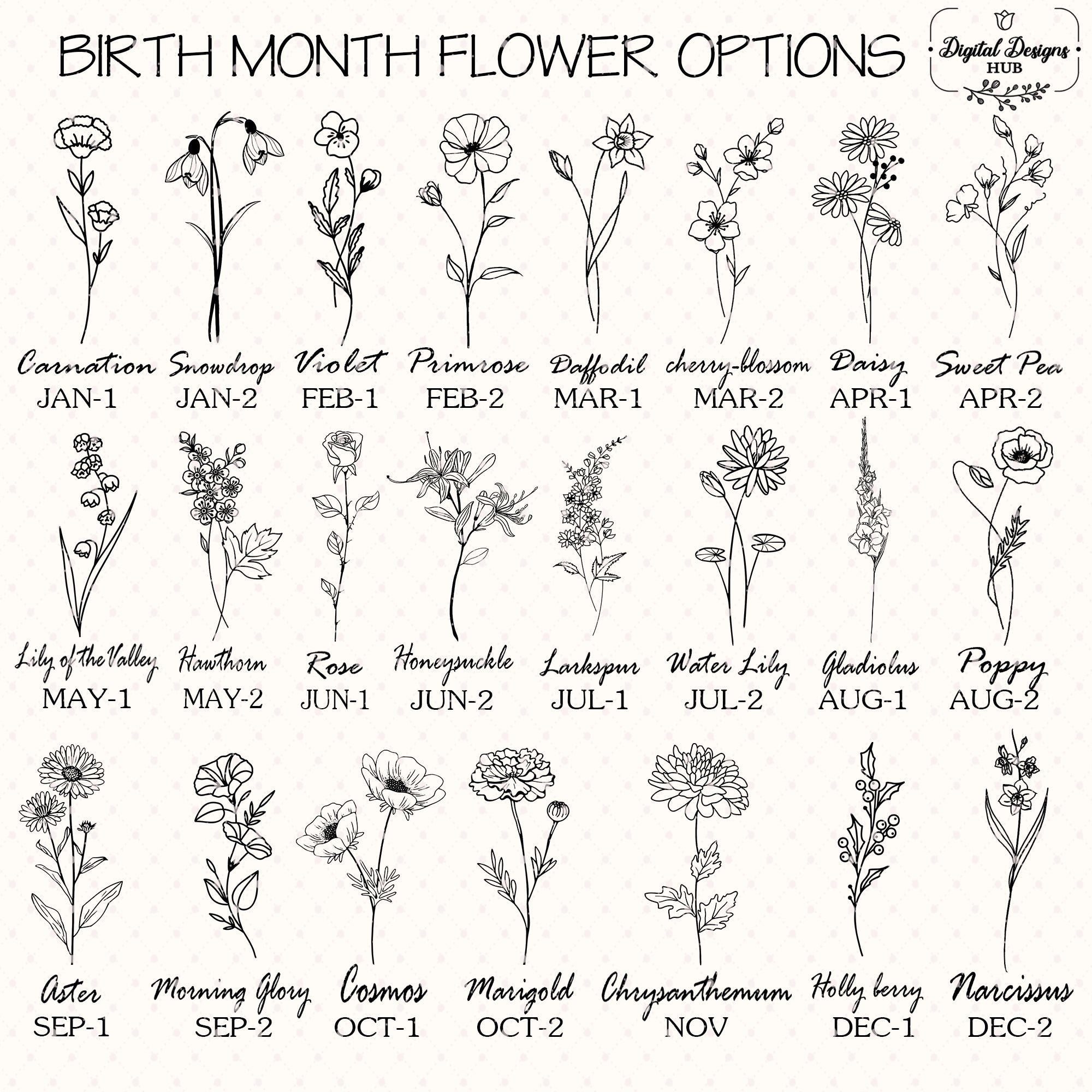 Best Personalized Mother’s Day Garden Gifts