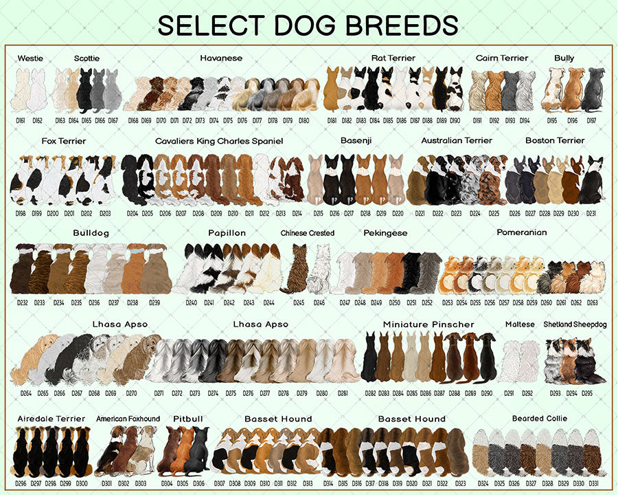 Custom Couple Ornament Christmas 2025, Couple With Dog