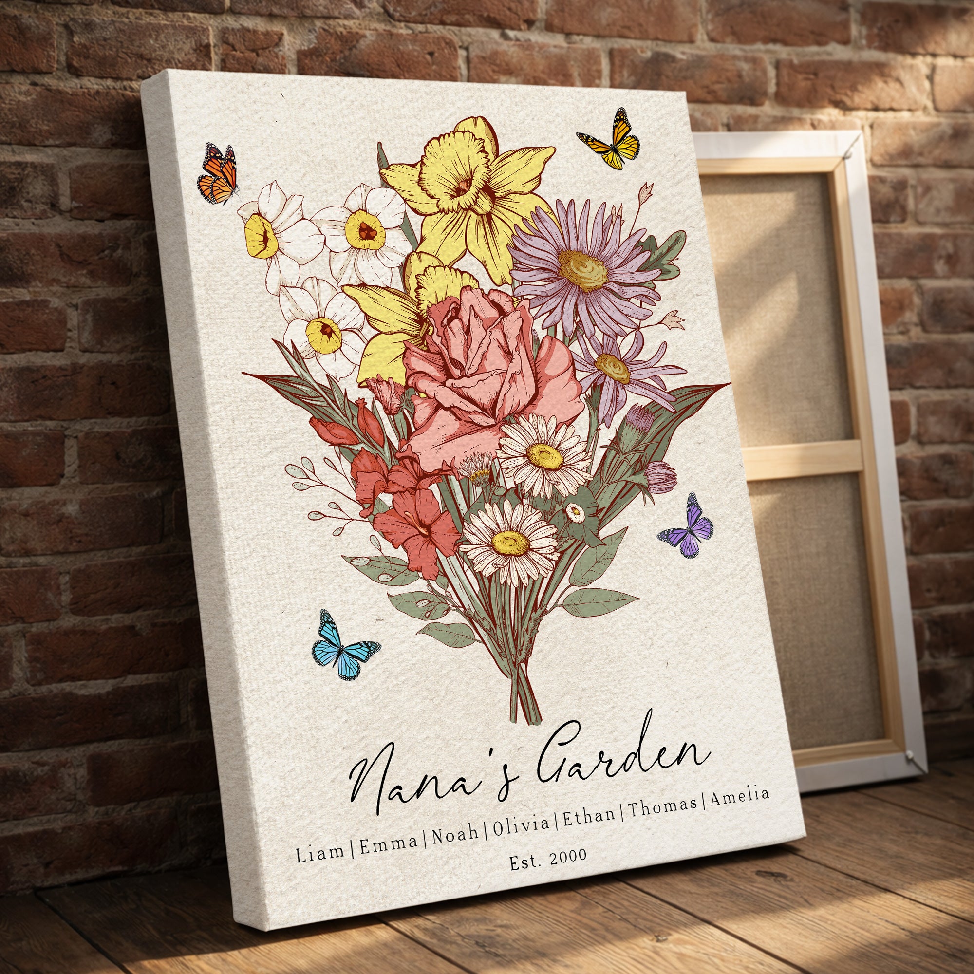 Custom Nana's Garden Wall Art, Grandma Mothers Day Gifts, Gift for Mom ...