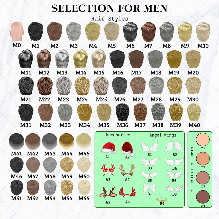 Family of 5 Ornament