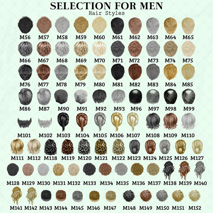 Family of 5 Ornament