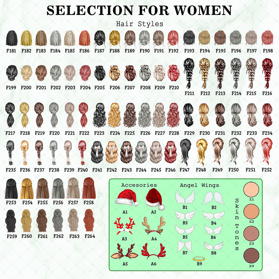 Family of 5 Ornament