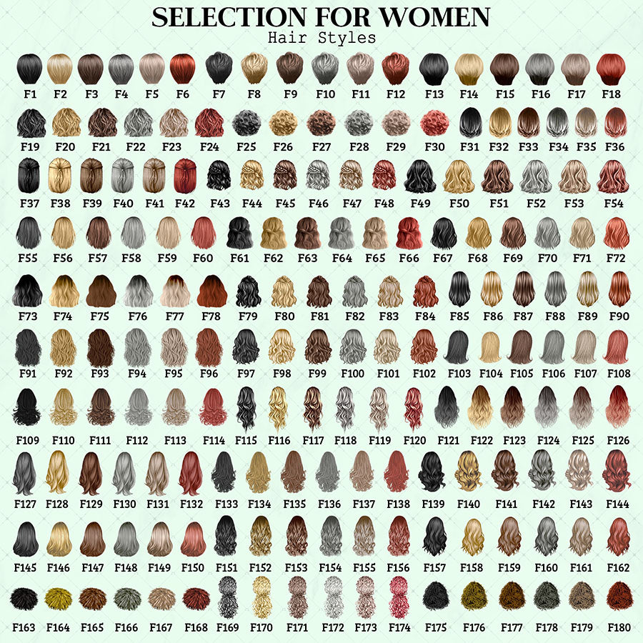 Family of 5 Ornament