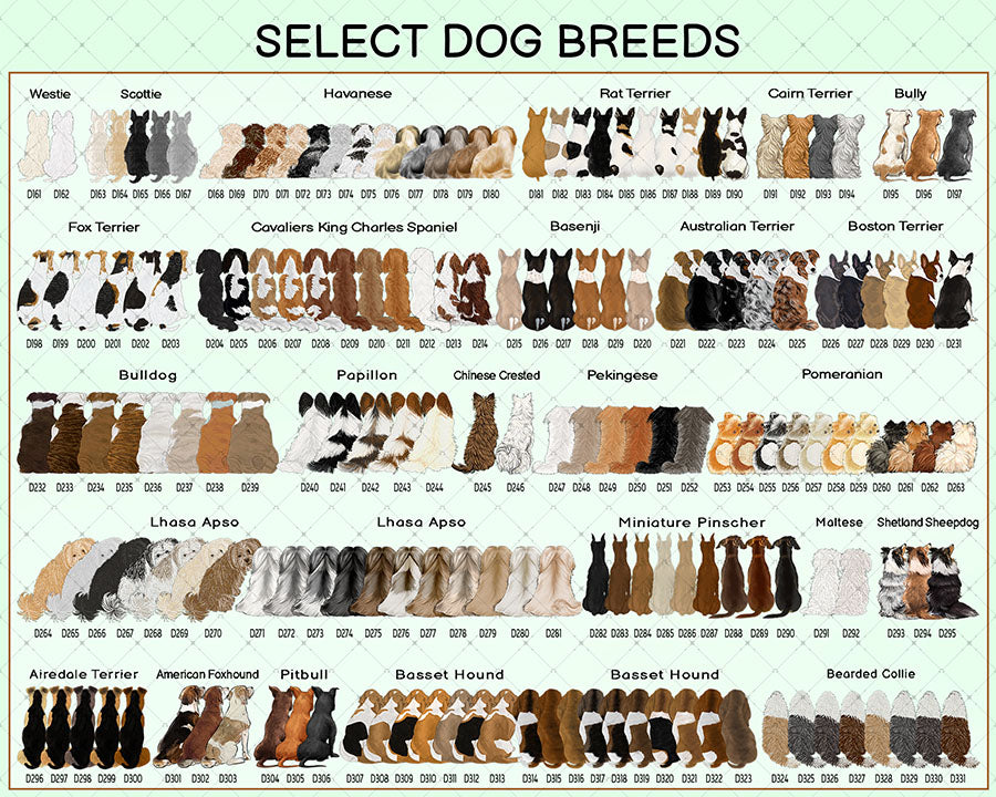 Family of 5 Ornament