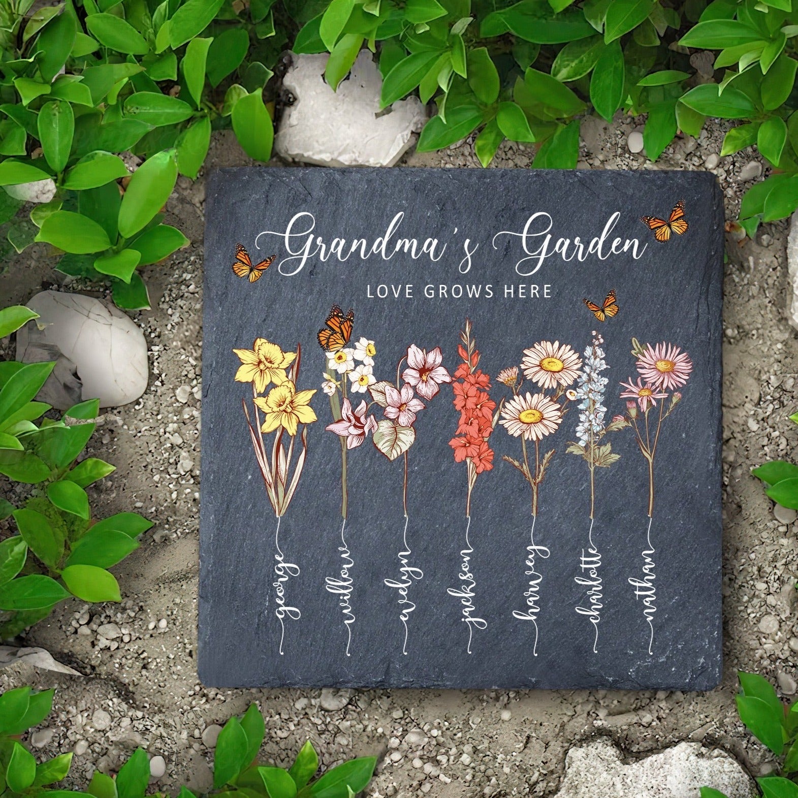 Personalized Gifts for Grandma