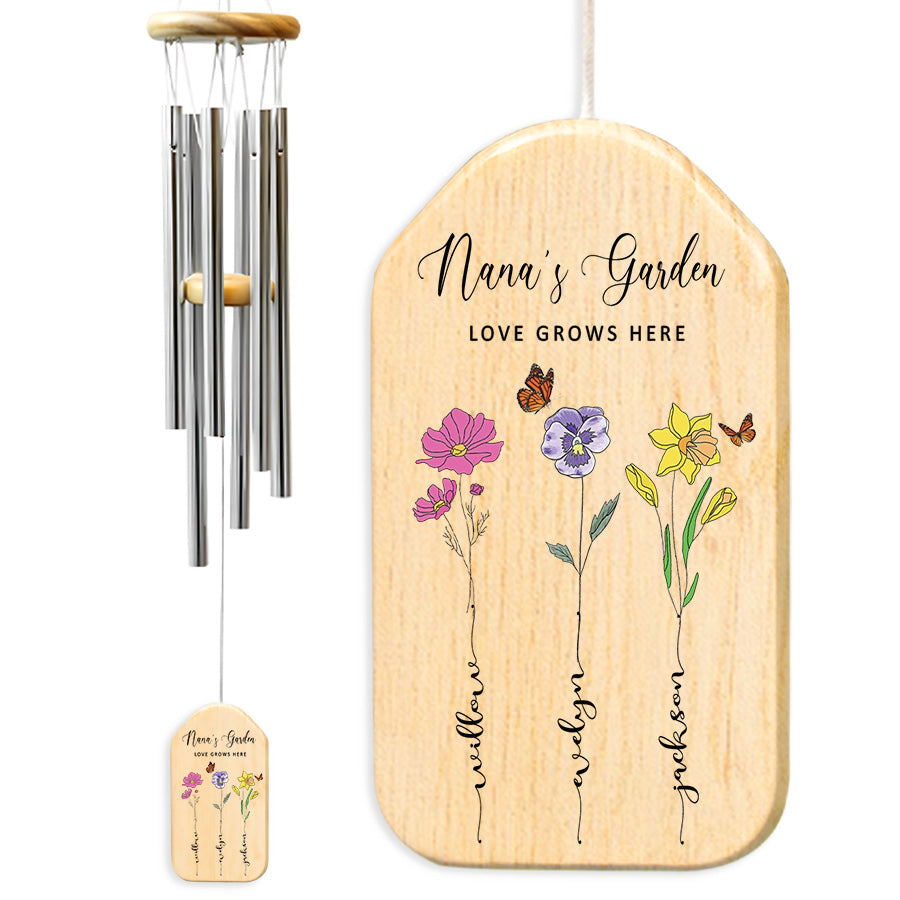 Personalized Mothers Day Gifts For Nana