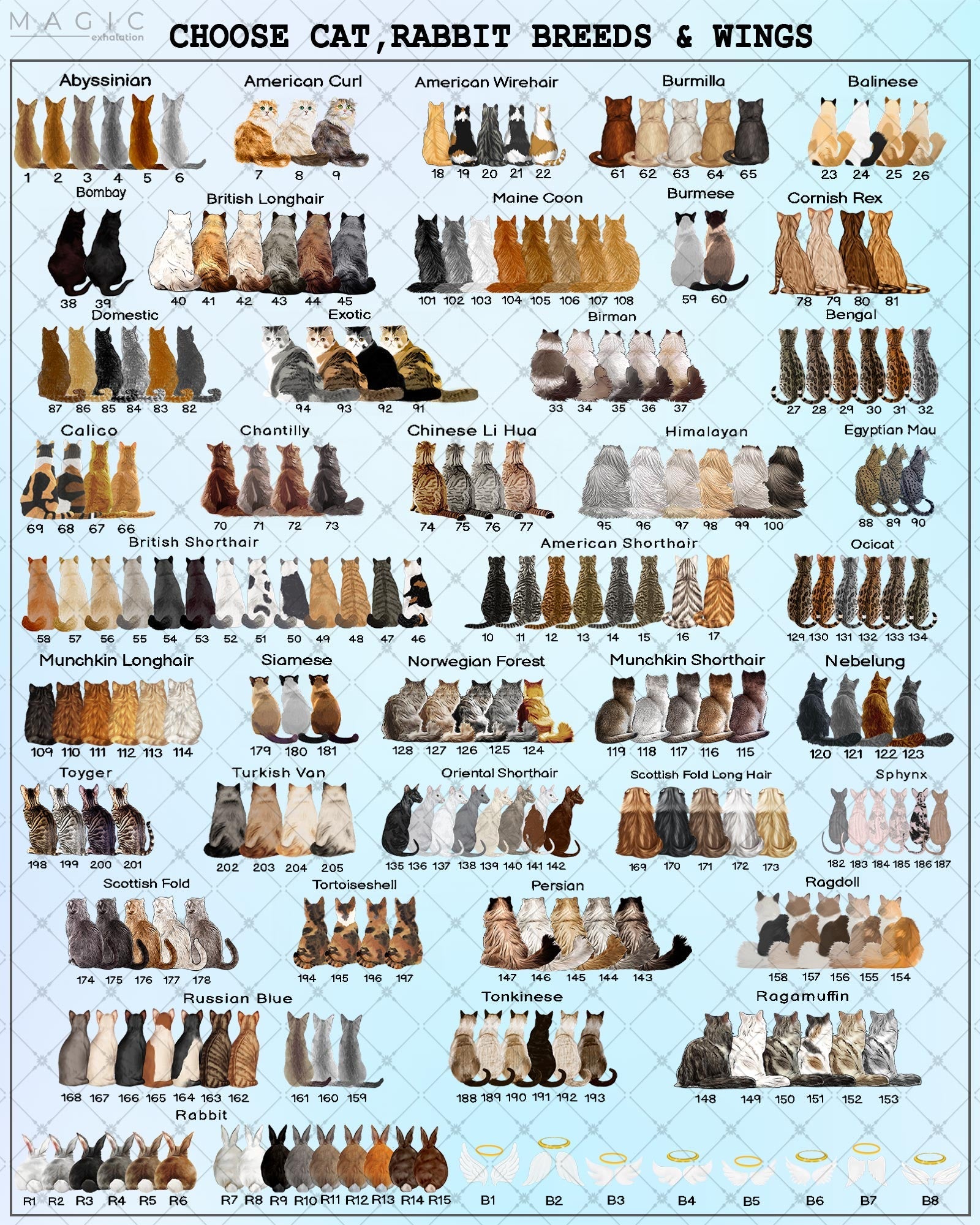 Personalized Valentine Gifts