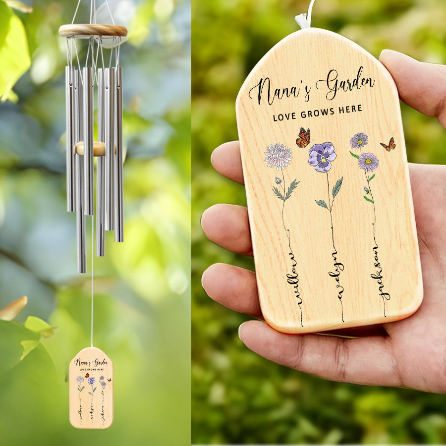 Personalized Mothers Day Gifts For Nana