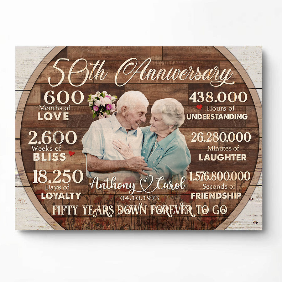 50th Anniversary Gifts for Parents, Custom Photo 50 Years Down Forever To  Go Canvas Prints, Personalized Gifts for Him for Valentine's Day - Magic  Exhalation