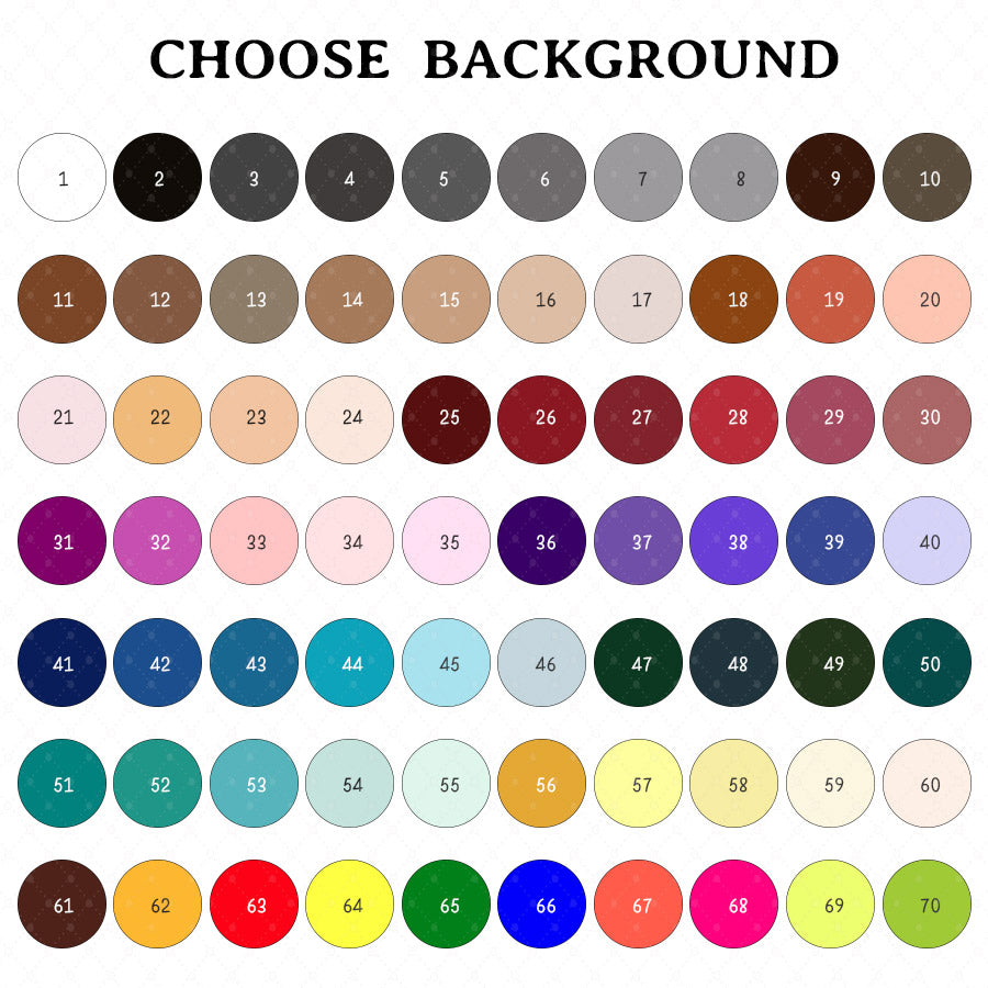 Custom Grandma’s Garden Birth Flowers Blanket