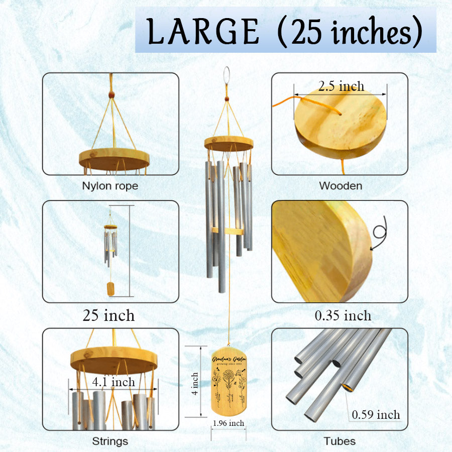 Personalized Mother’s Day Gifts Grandma