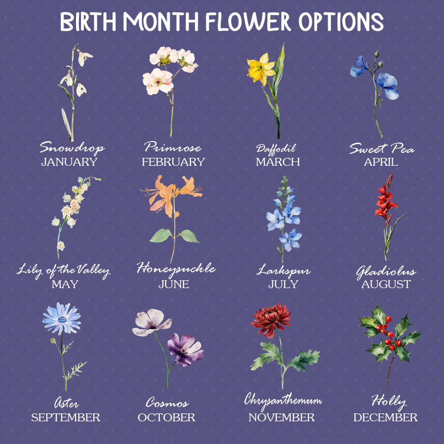 Best Personalized Mother’s Day Gifts