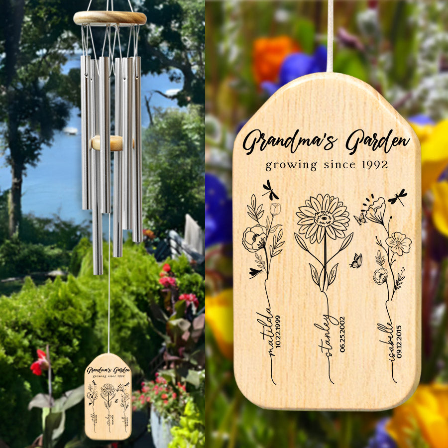 Personalized Mother’s Day Gifts Grandma