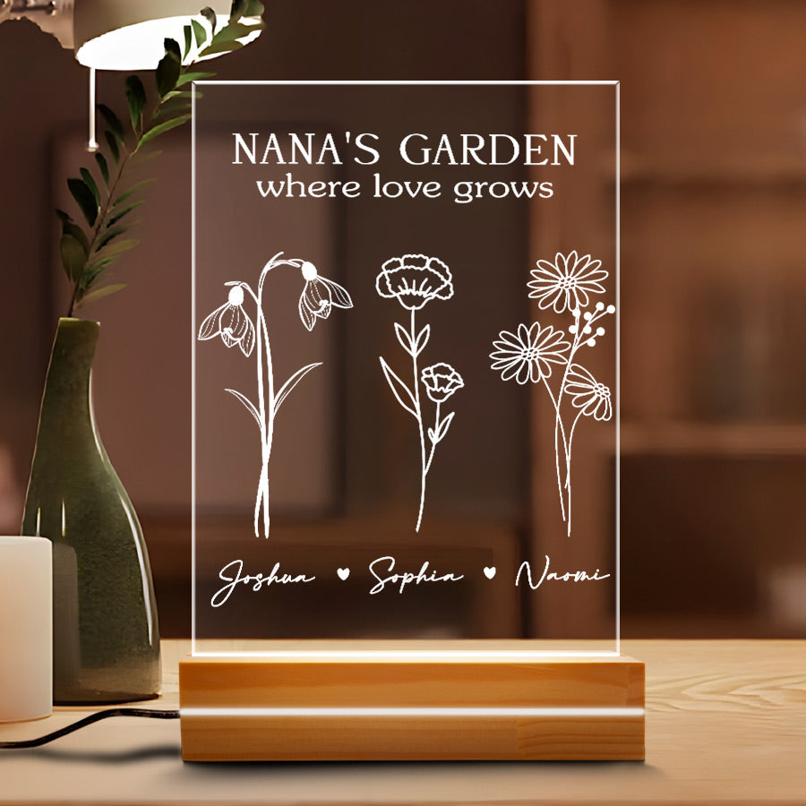 Personalized Mothers Day Gifts for Grandma