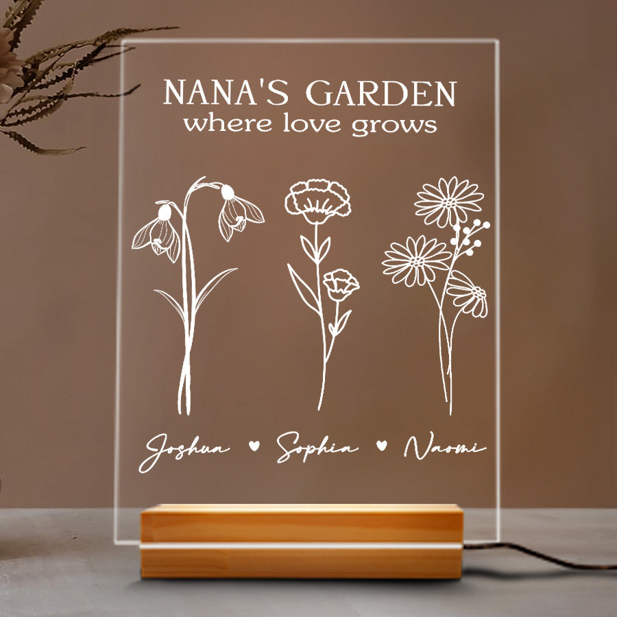 Personalized Mothers Day Gifts for Grandma