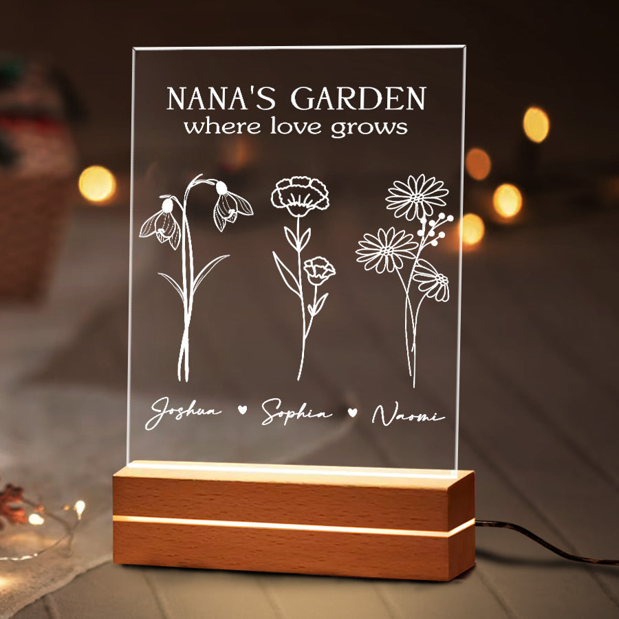Personalized Mothers Day Gifts for Grandma