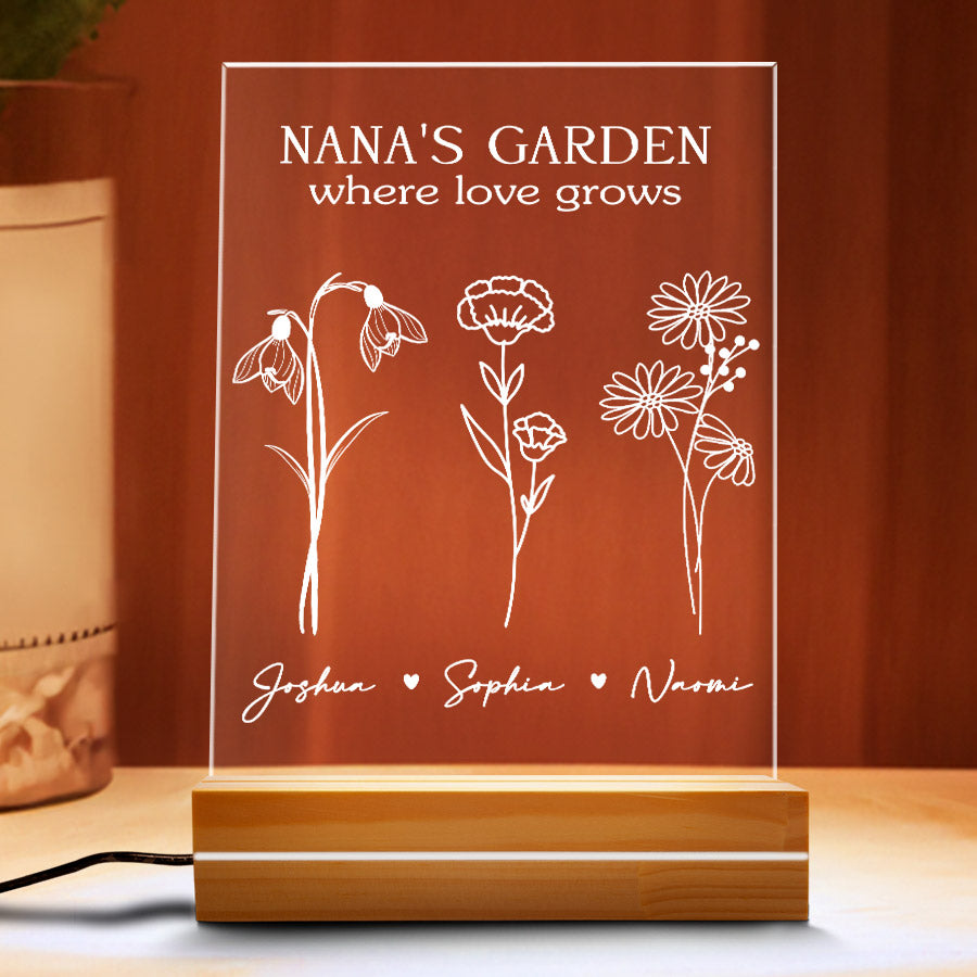 Personalized Mothers Day Gifts for Grandma