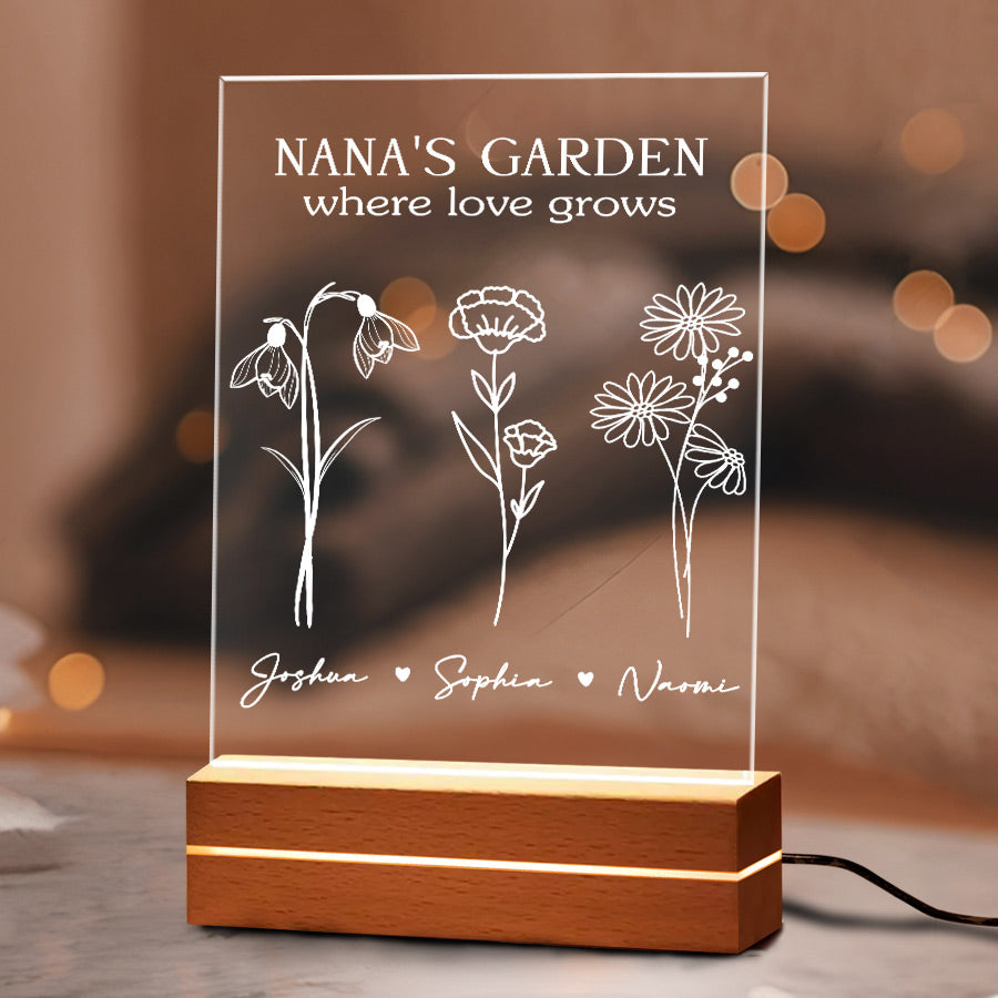 Personalized Mothers Day Gifts for Grandma