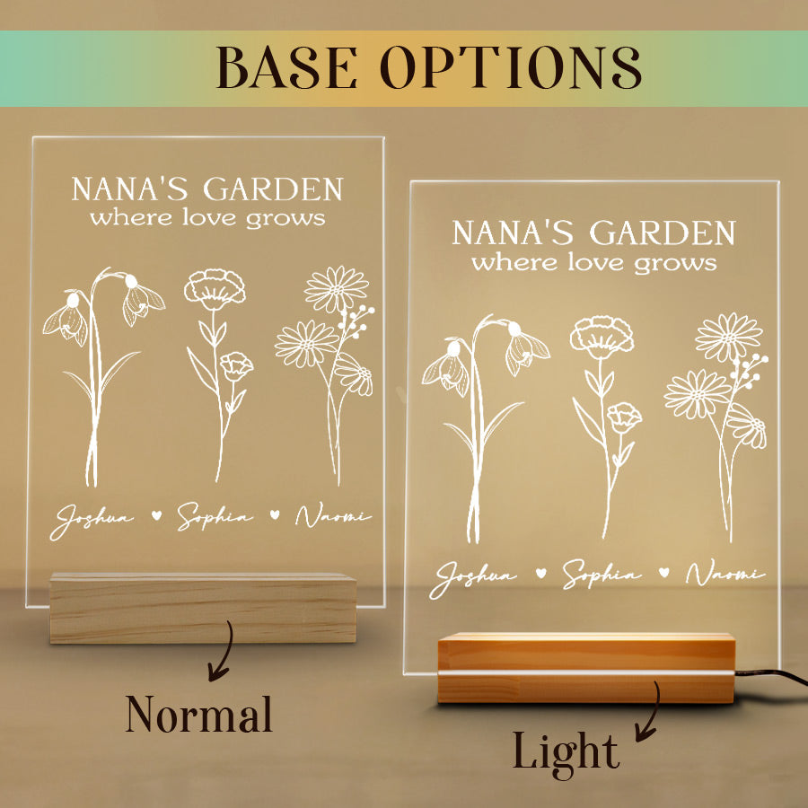 Personalized Mothers Day Gifts for Grandma