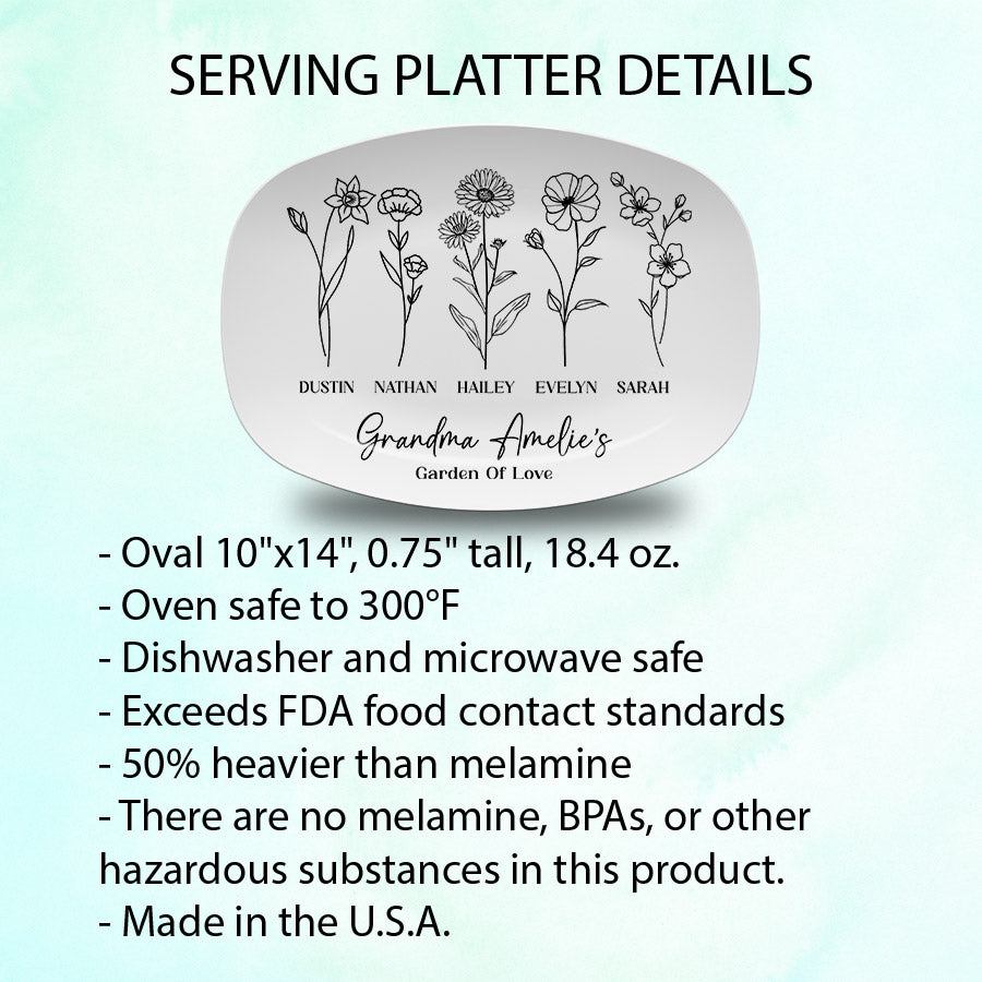 Best Personalized Mother’s Day Gifts