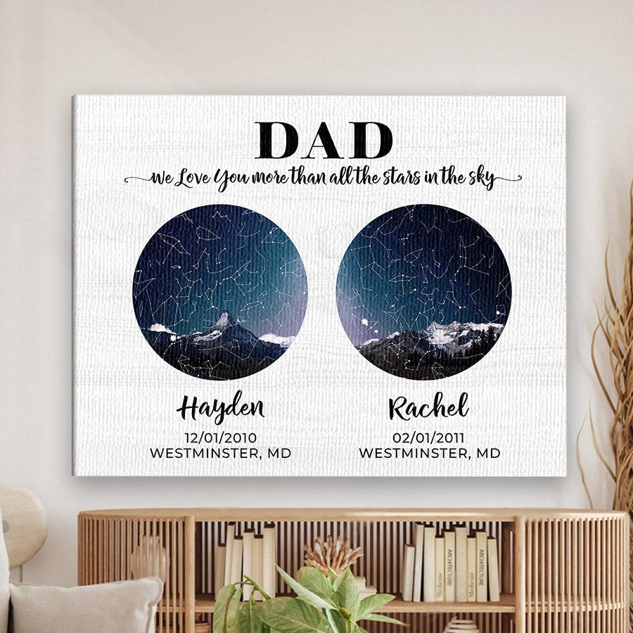 Personalized Father’s Day Gift For Dad