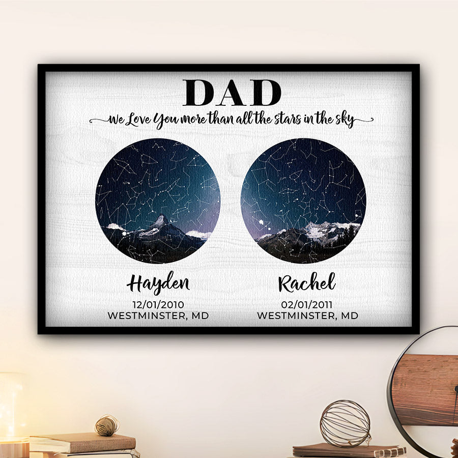 Personalized Father’s Day Gift For Dad