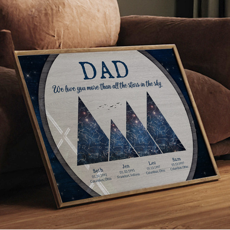 Personlized Fathers Day Gift