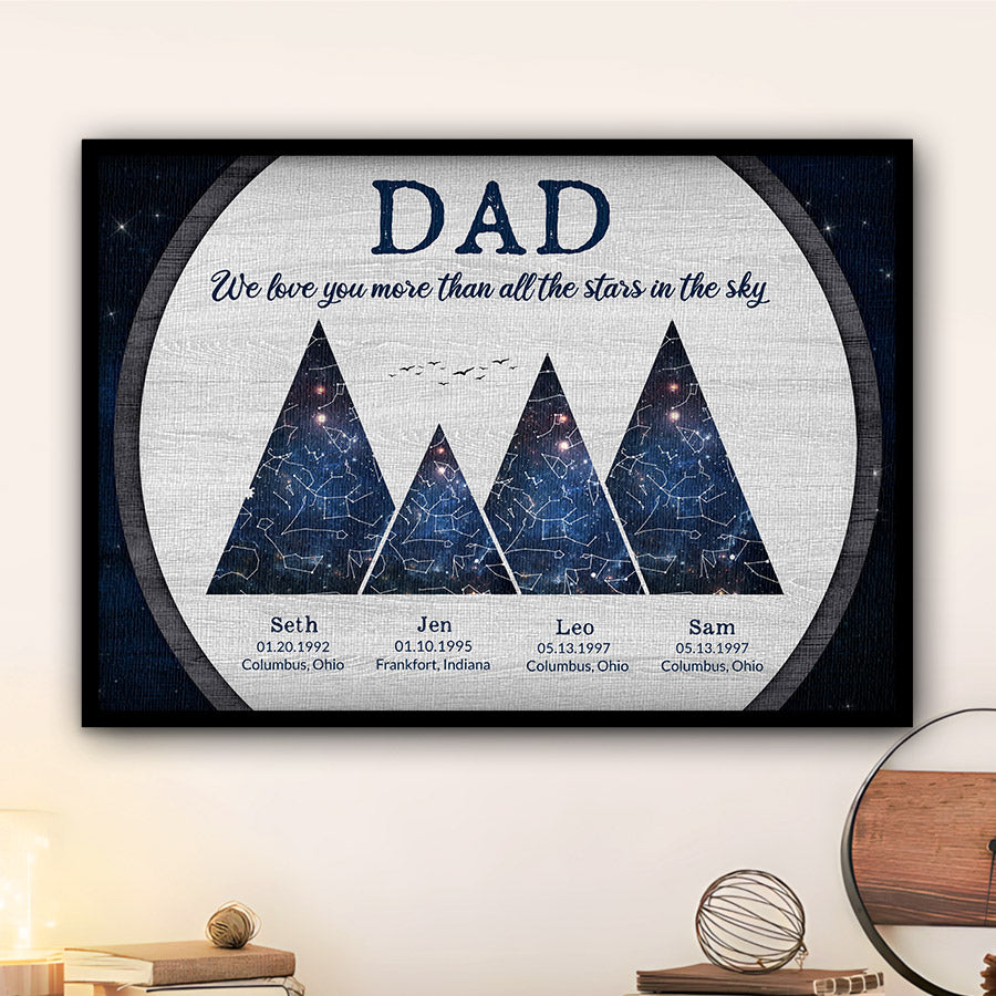 Personlized Fathers Day Gift