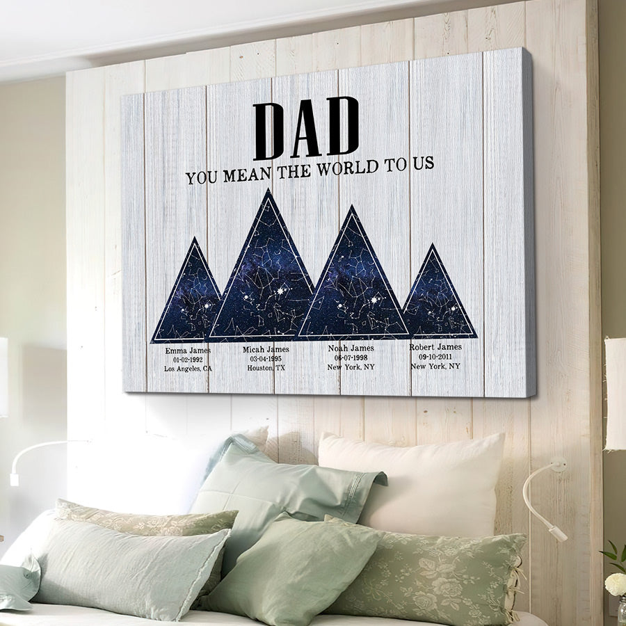 Father’s Day Gift Star Map