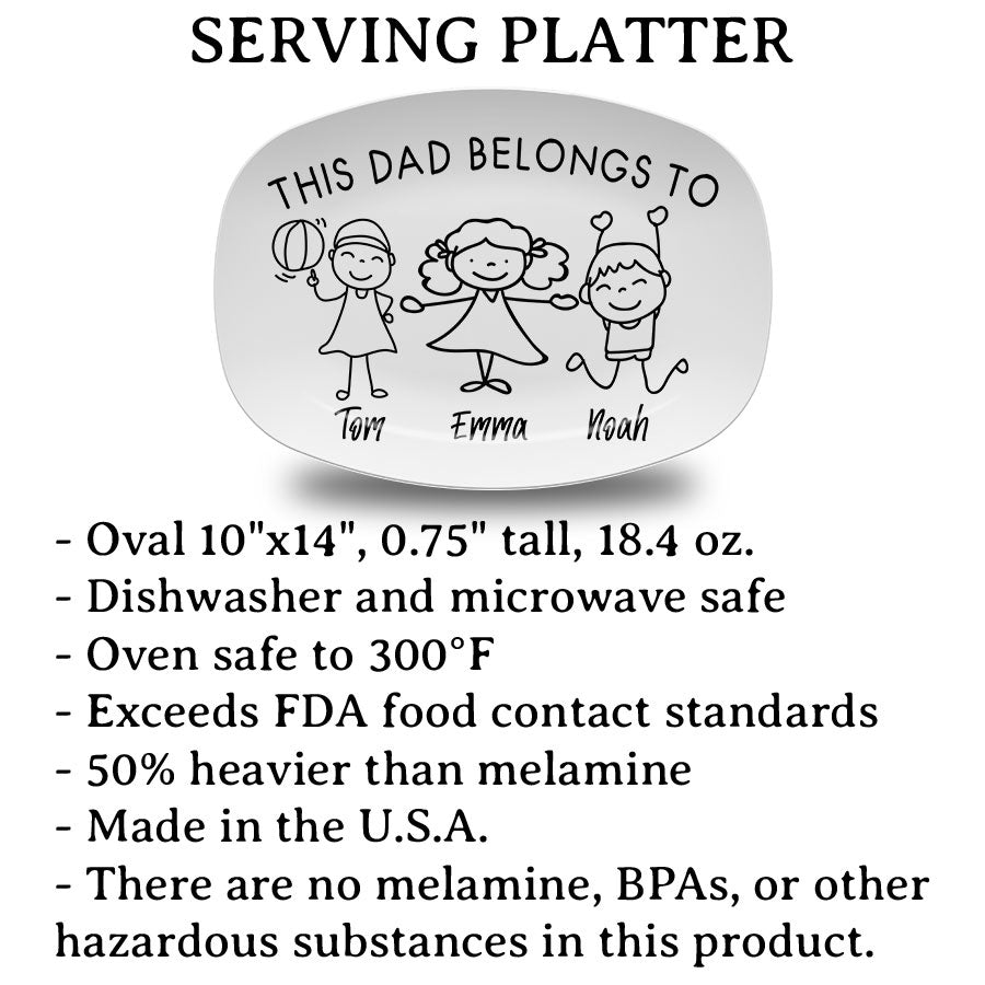 Father’s Day Grilling Plate