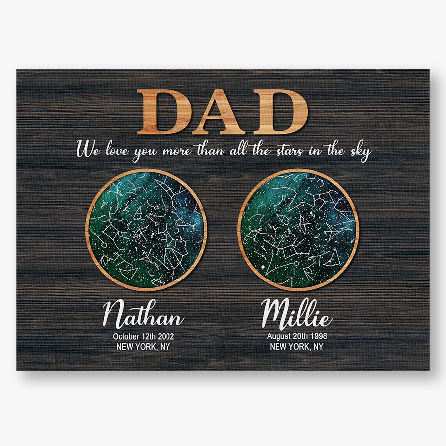 Starmap Canvas
