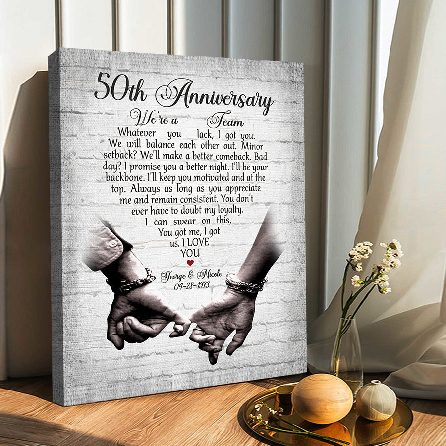  Gifts for 50th Wedding Anniversary