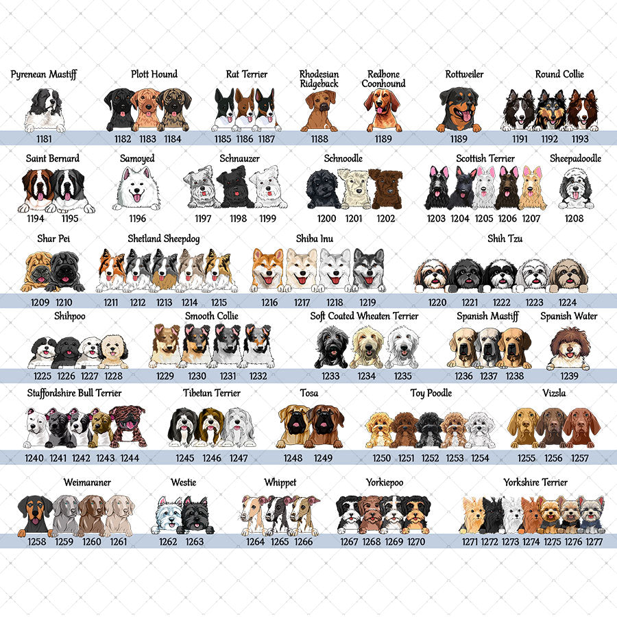 Personalized Ornaments With Dog