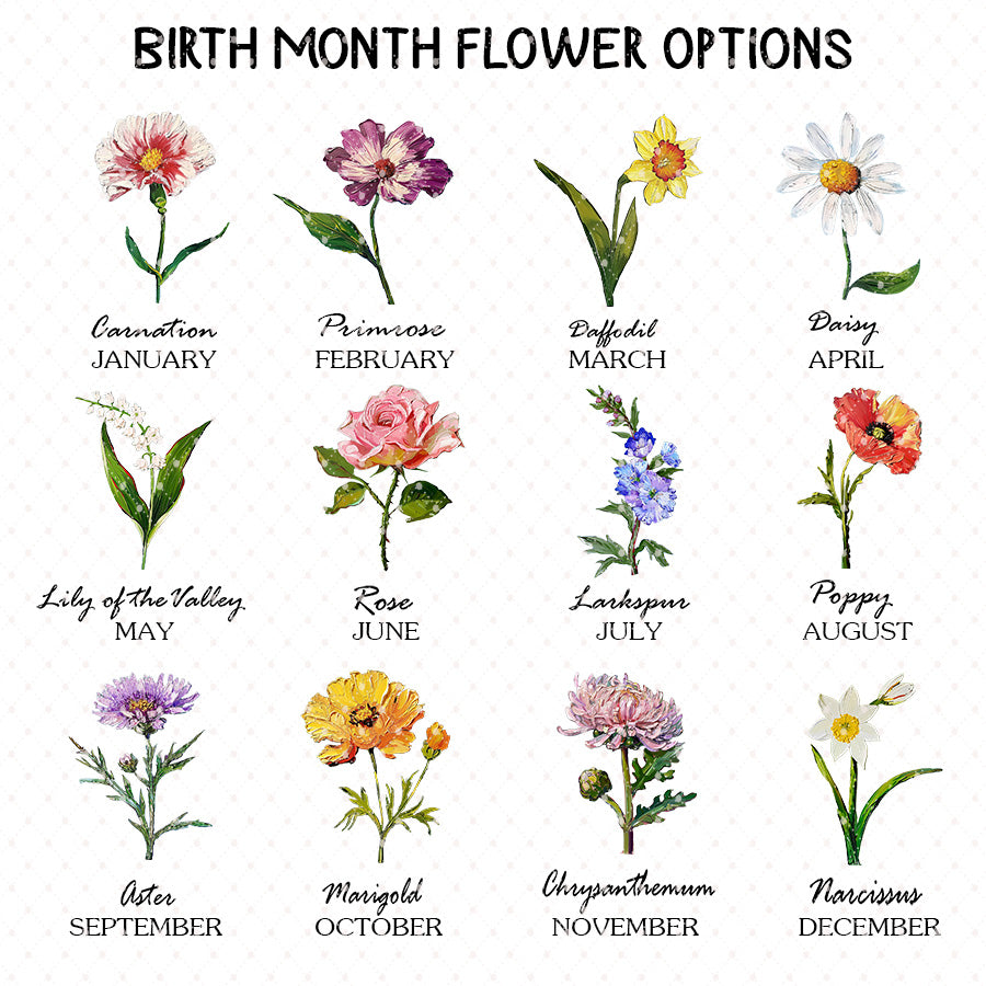 Mother’s Day Personalized Gifts for Grandma