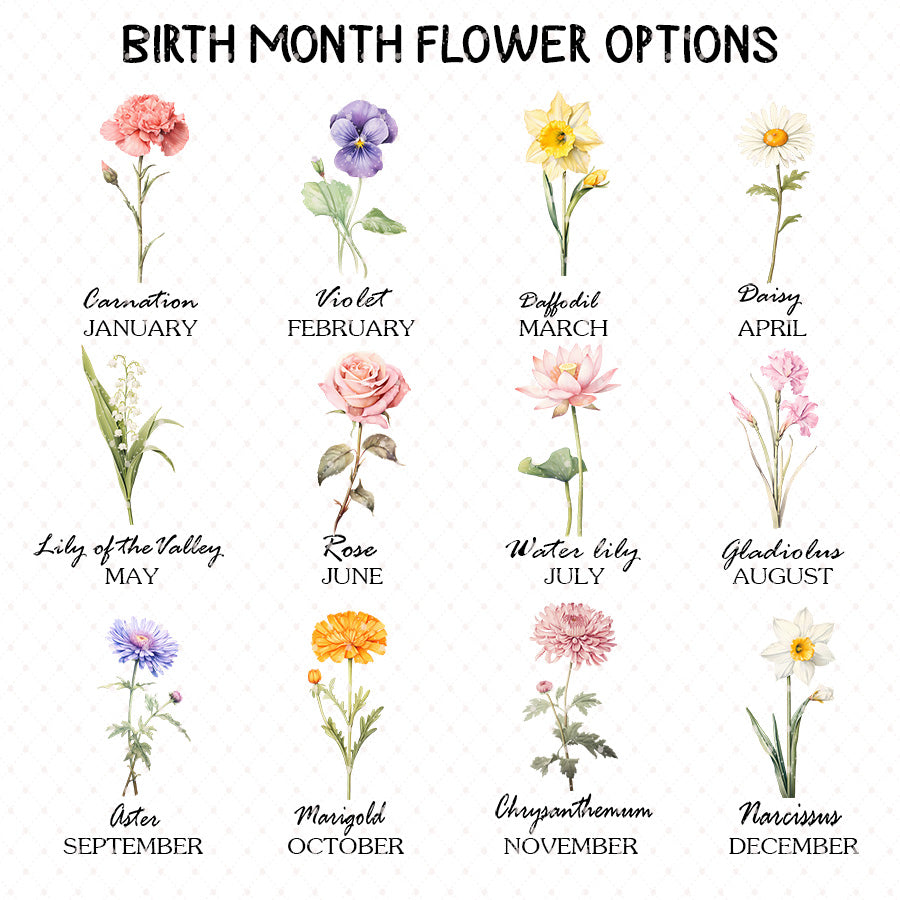 Custom Birth Flower Blanket