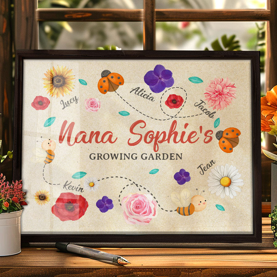 Personalized Mother’s Day Gifts for Grandma