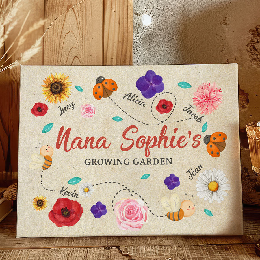 Personalized Mother’s Day Gifts for Grandma