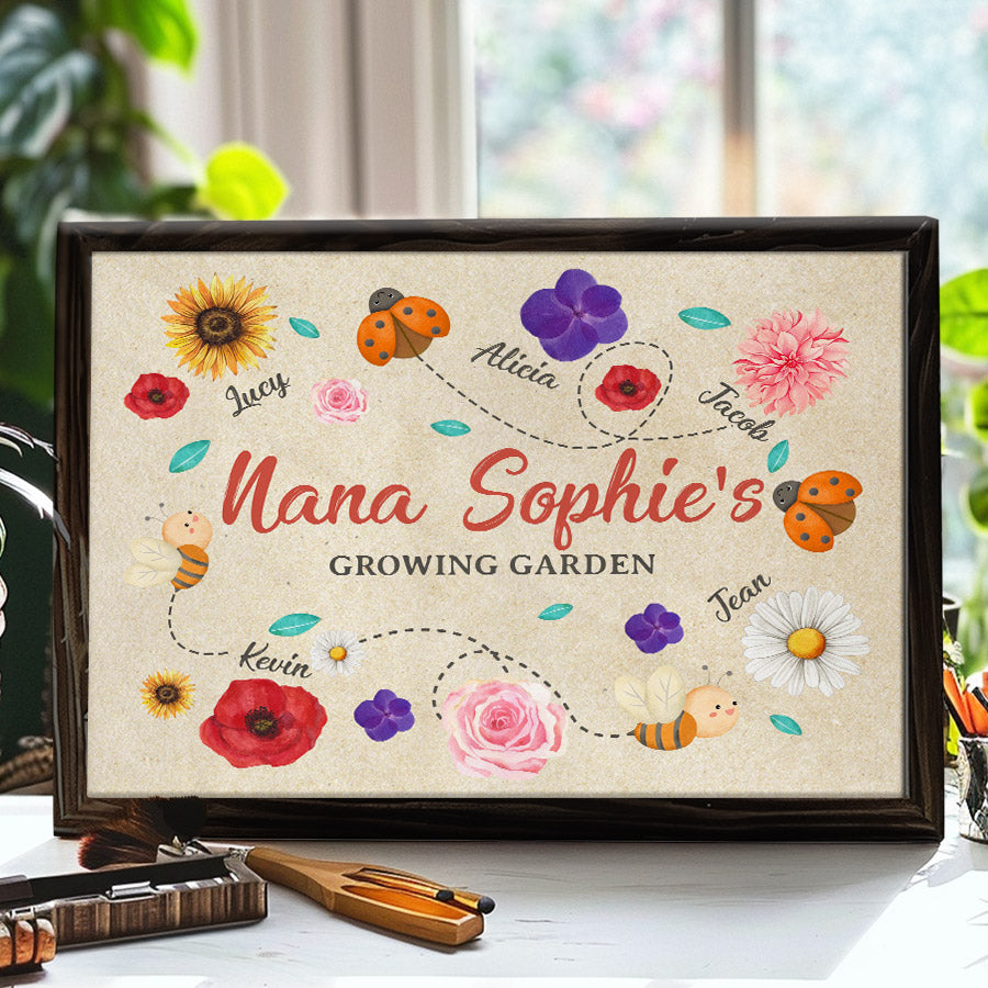 Personalized Mother’s Day Gifts for Grandma