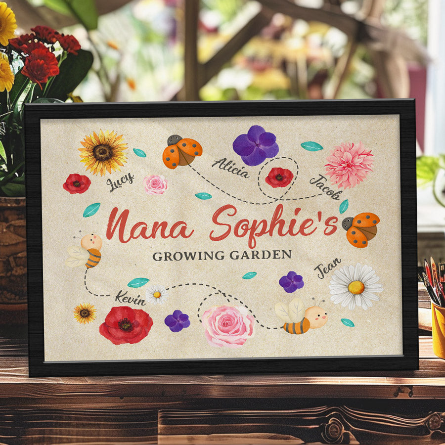Personalized Mother’s Day Gifts for Grandma
