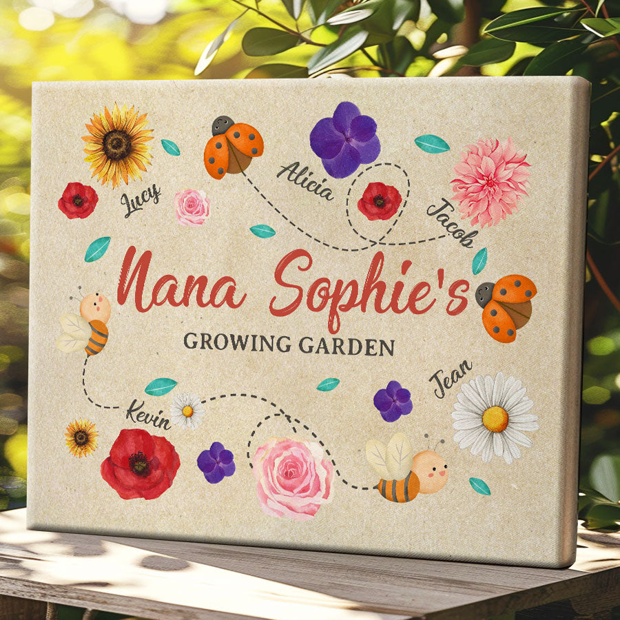 Personalized Mother’s Day Gifts for Grandma