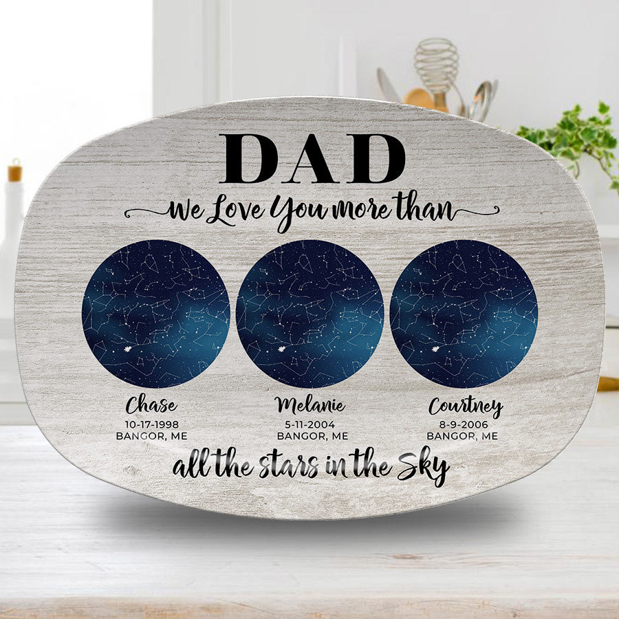 Grilling Plate for Father’s Day