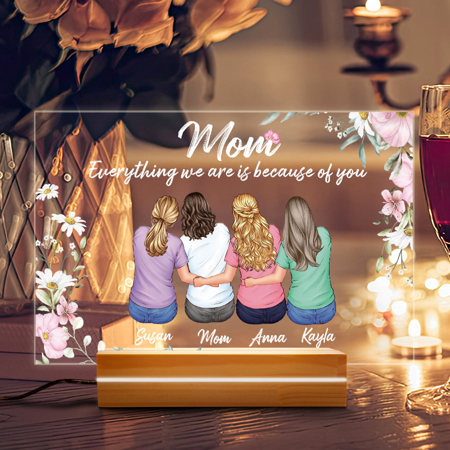 Personalized Mom Plaques
