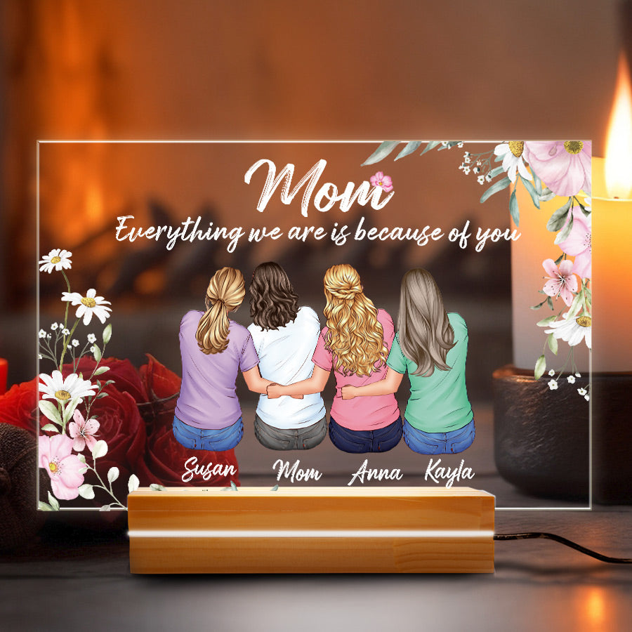 Personalized Mom Plaques