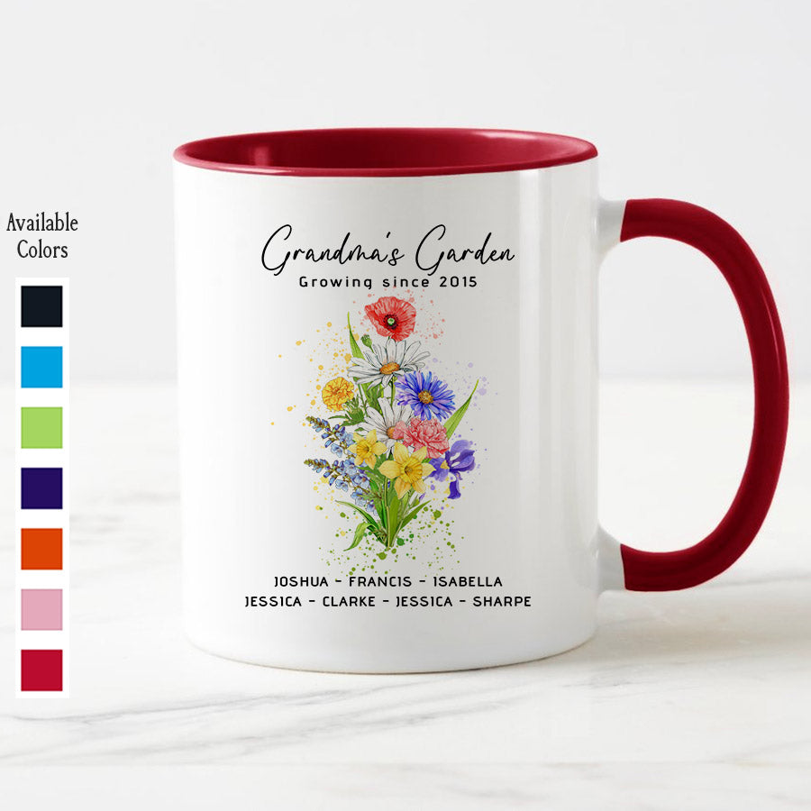 Custom Mothers Day Gifts